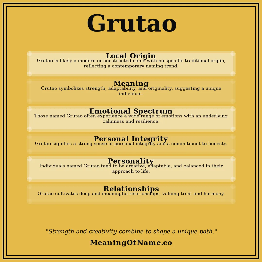 Grutao name meaning poster