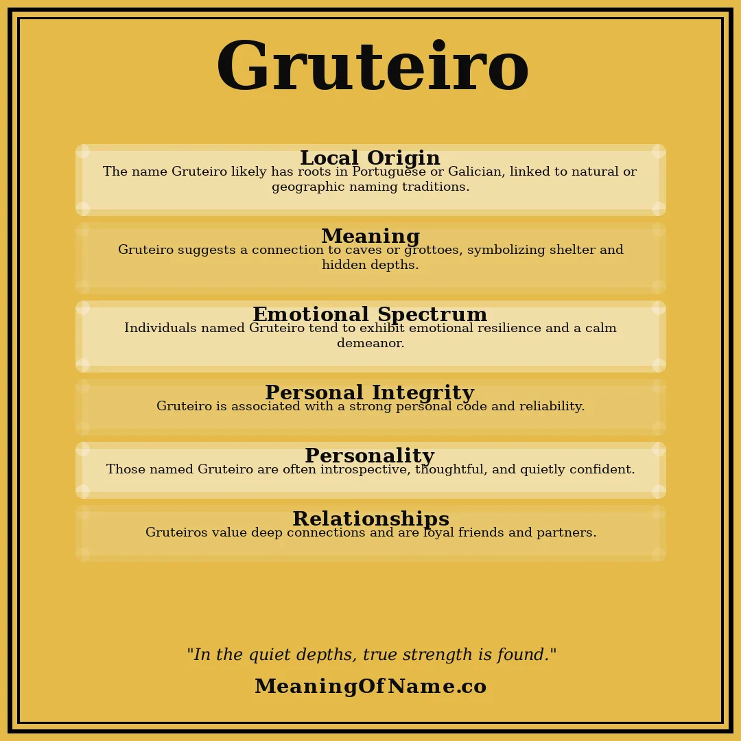 Gruteiro name meaning poster
