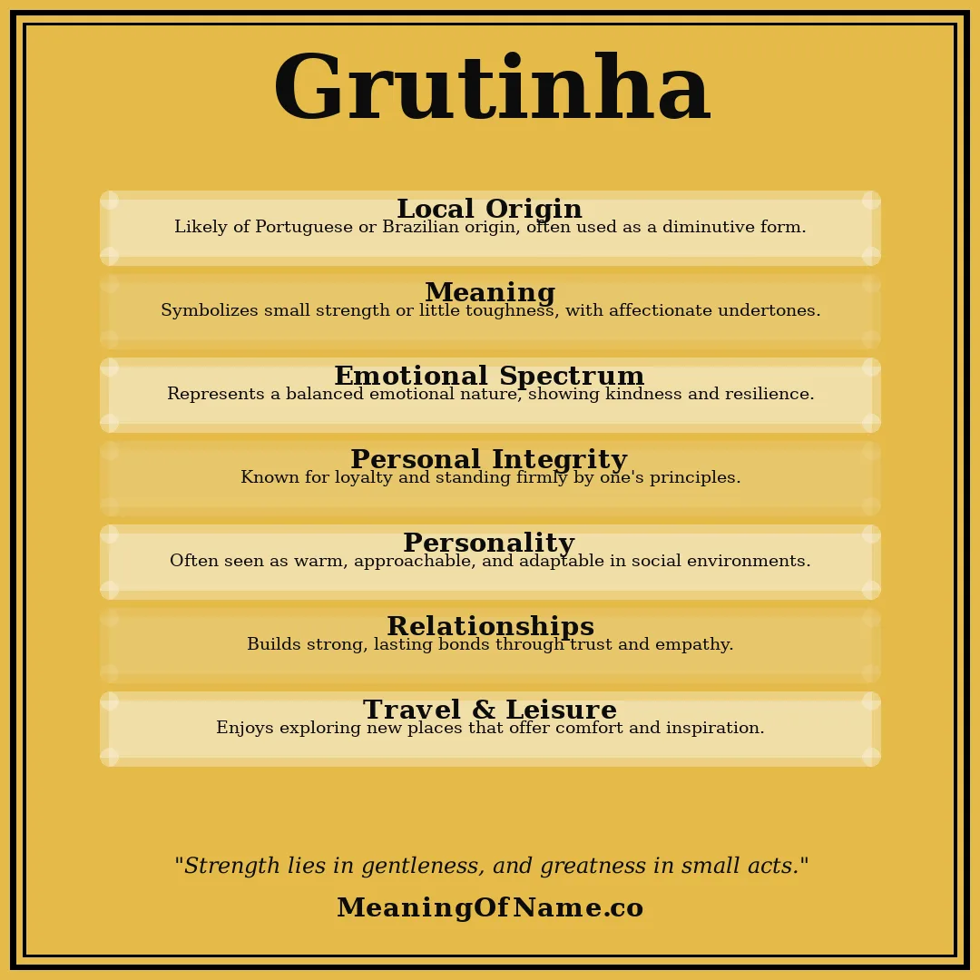 Grutinha name meaning poster