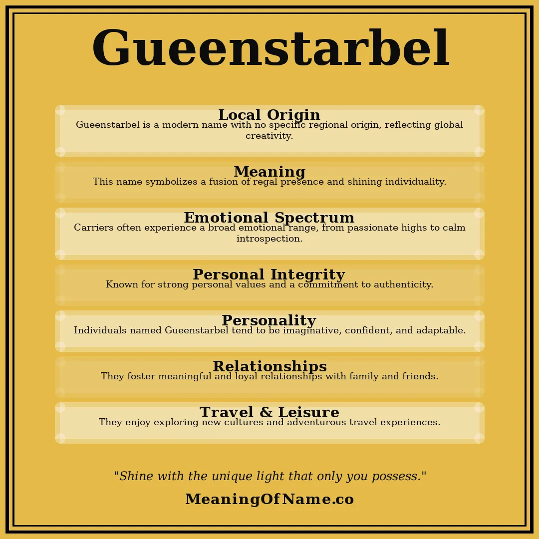Gueenstarbel name meaning poster