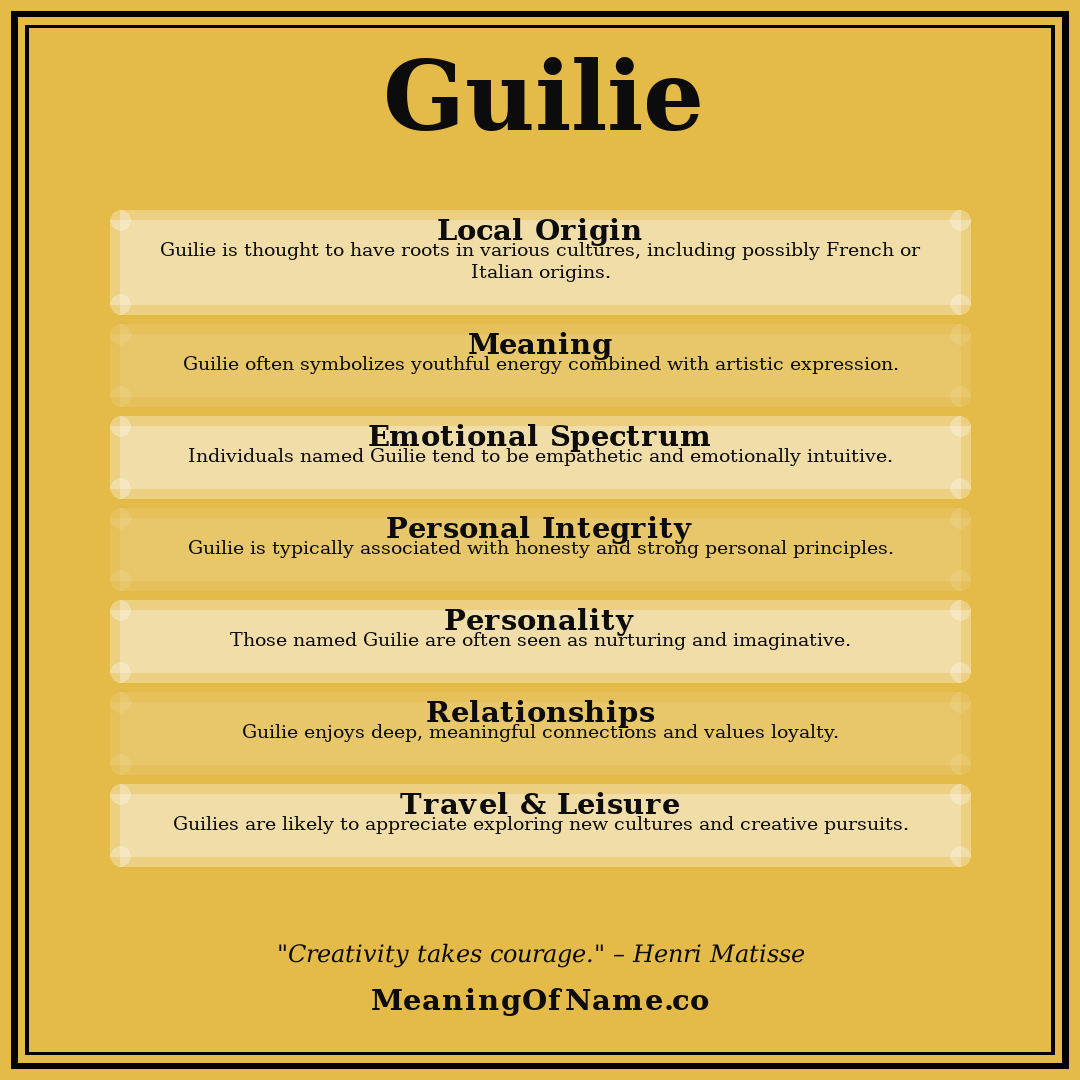 Guilie name meaning poster