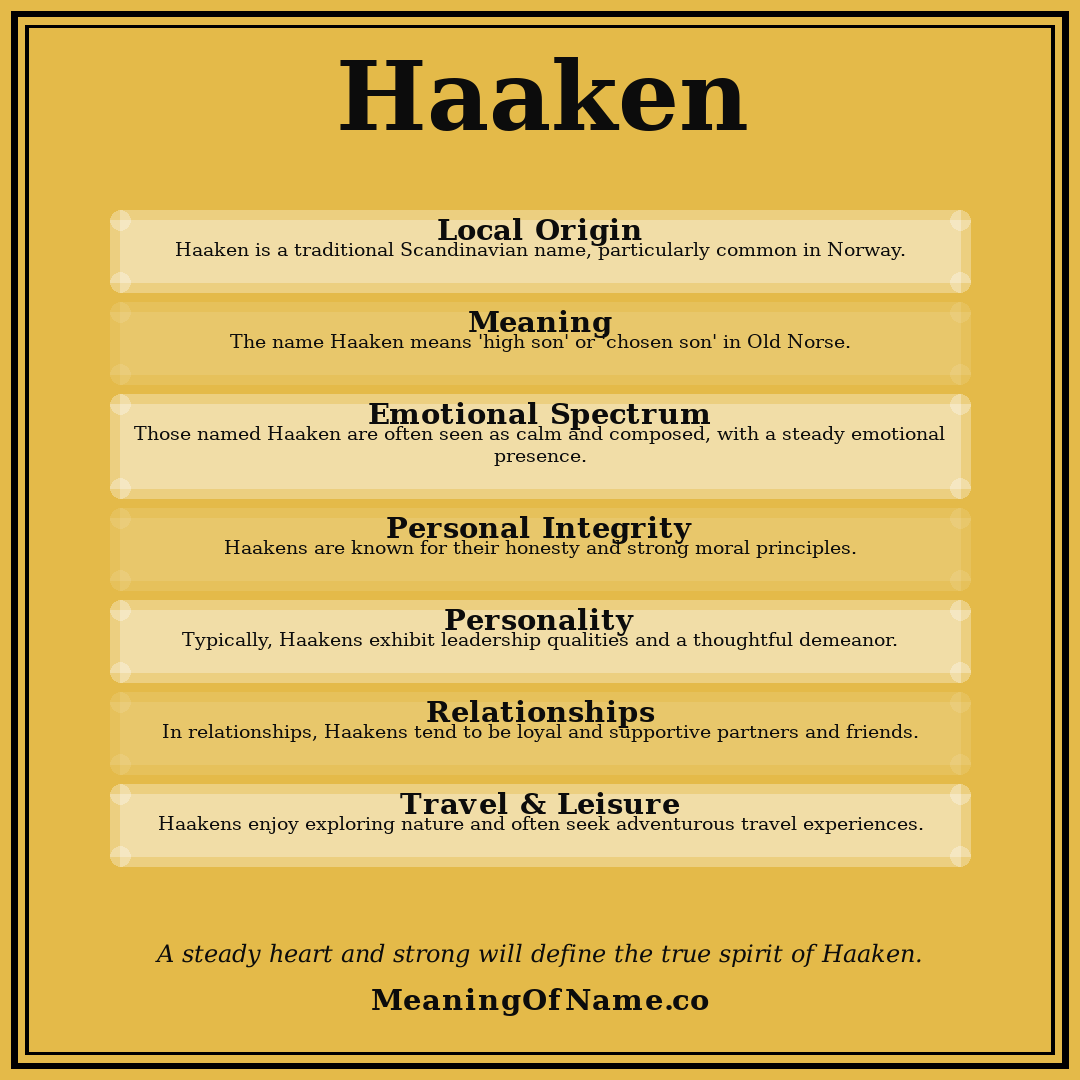 Haaken name meaning poster