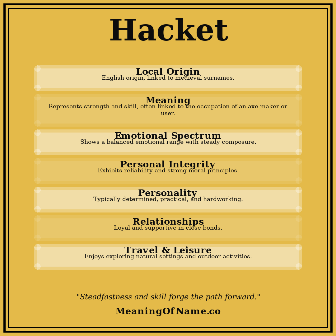 Hacket name meaning poster