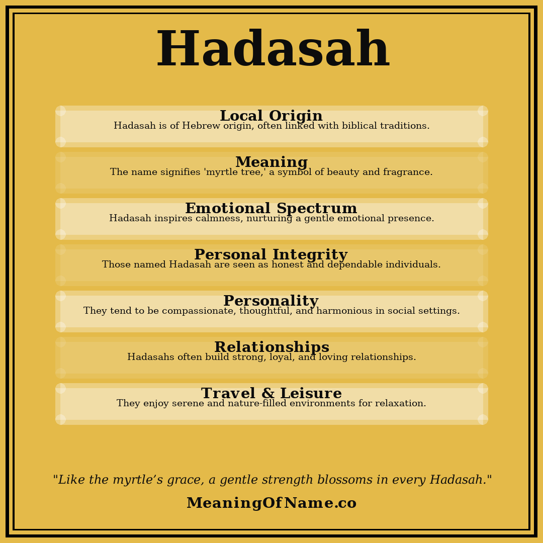 Hadasah name meaning poster