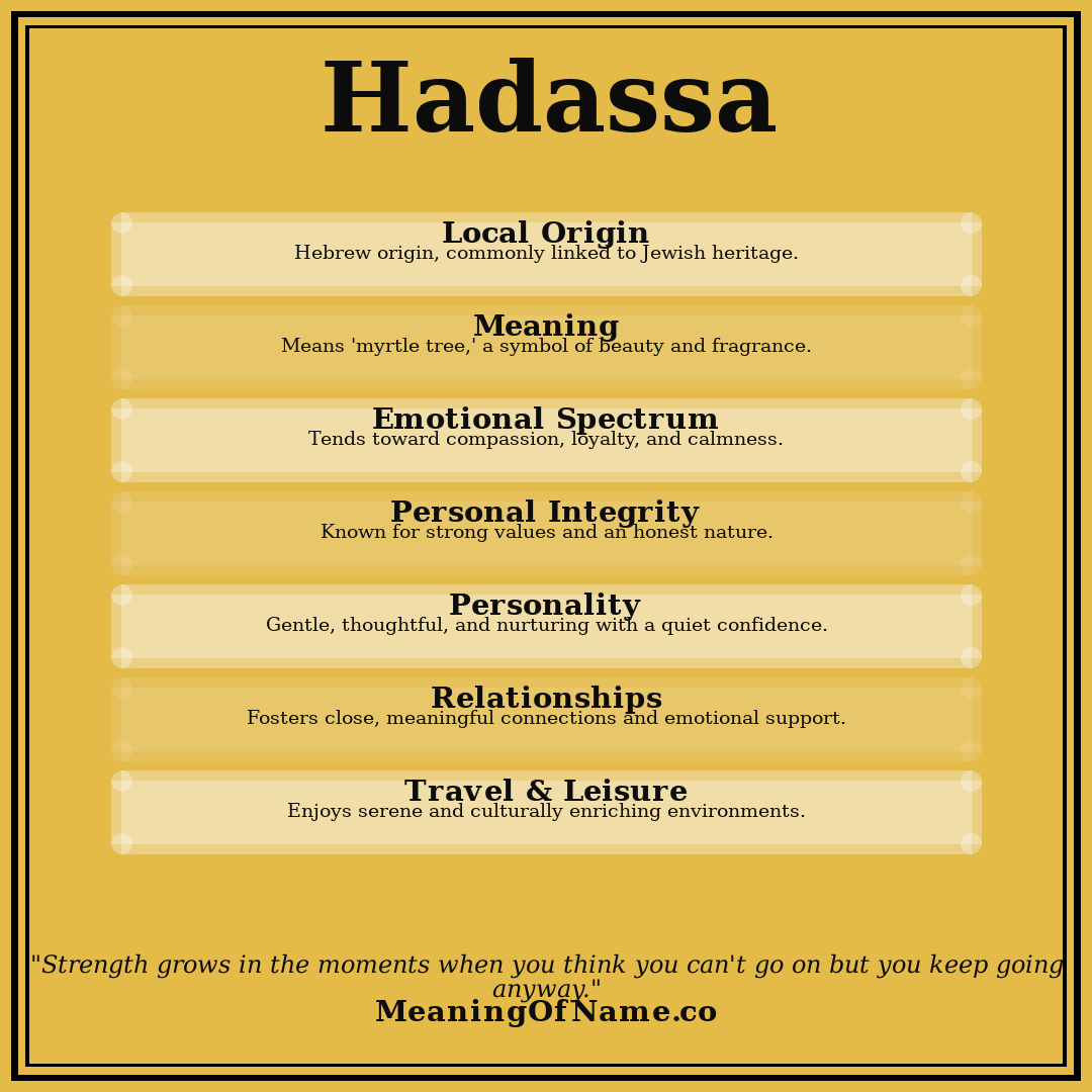Hadassa name meaning poster