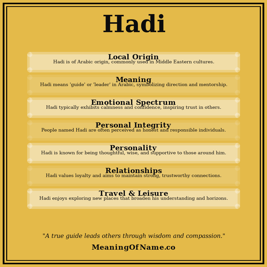 Hadi name meaning poster