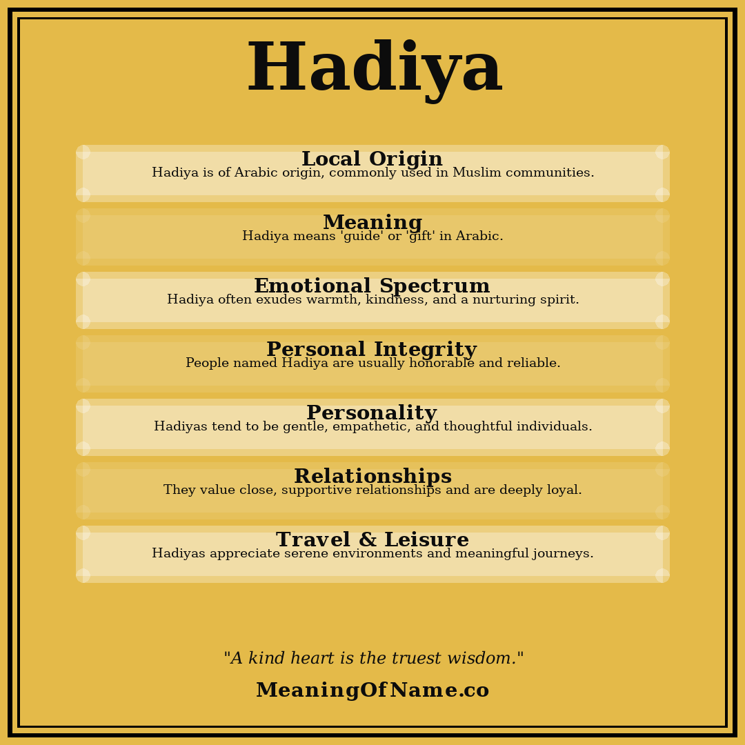 Hadiya name meaning poster