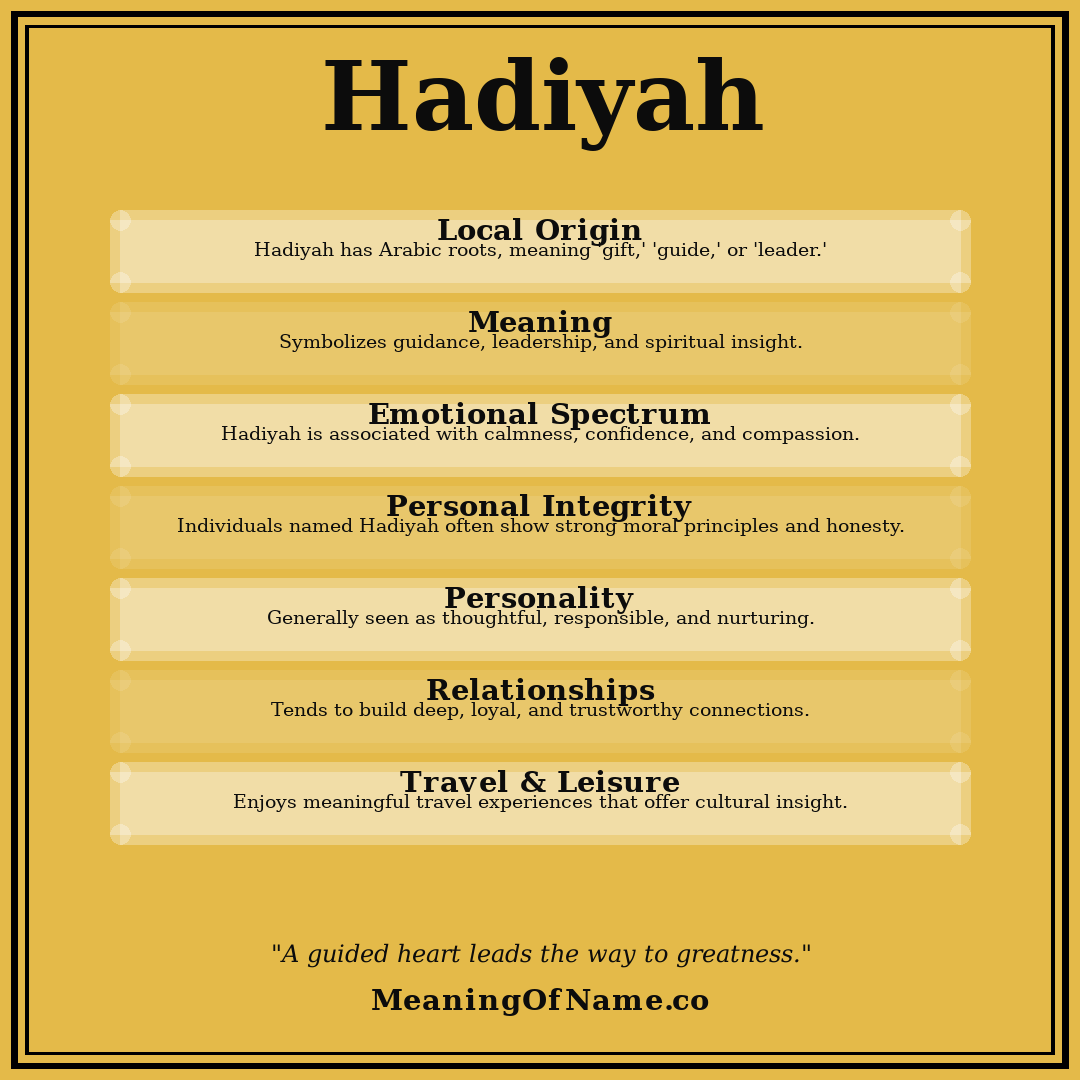 Hadiyah name meaning poster