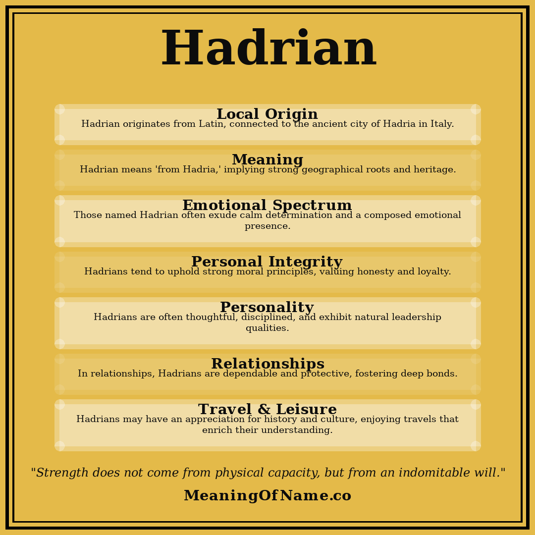 Hadrian name meaning poster