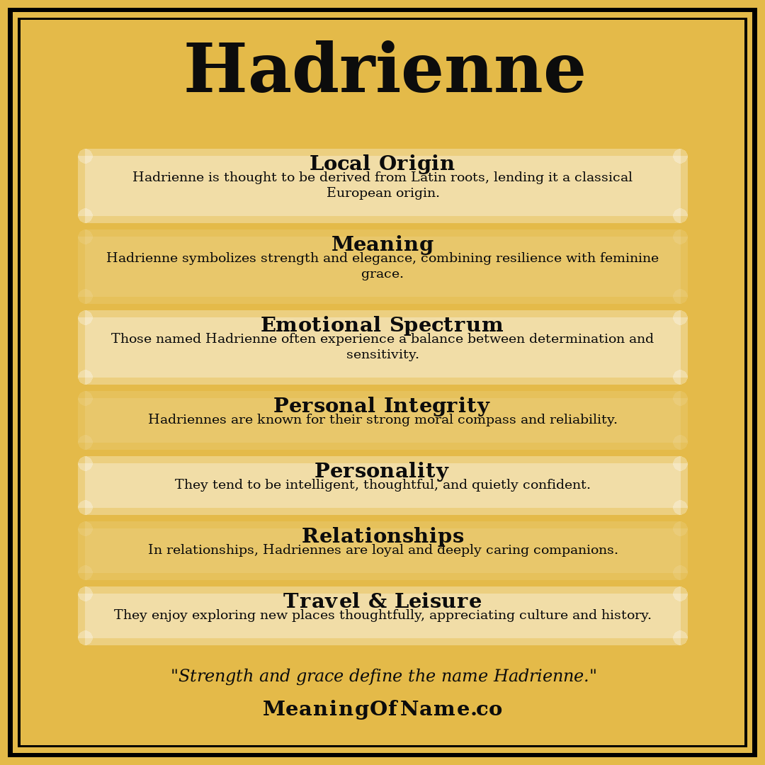 Hadrienne name meaning poster