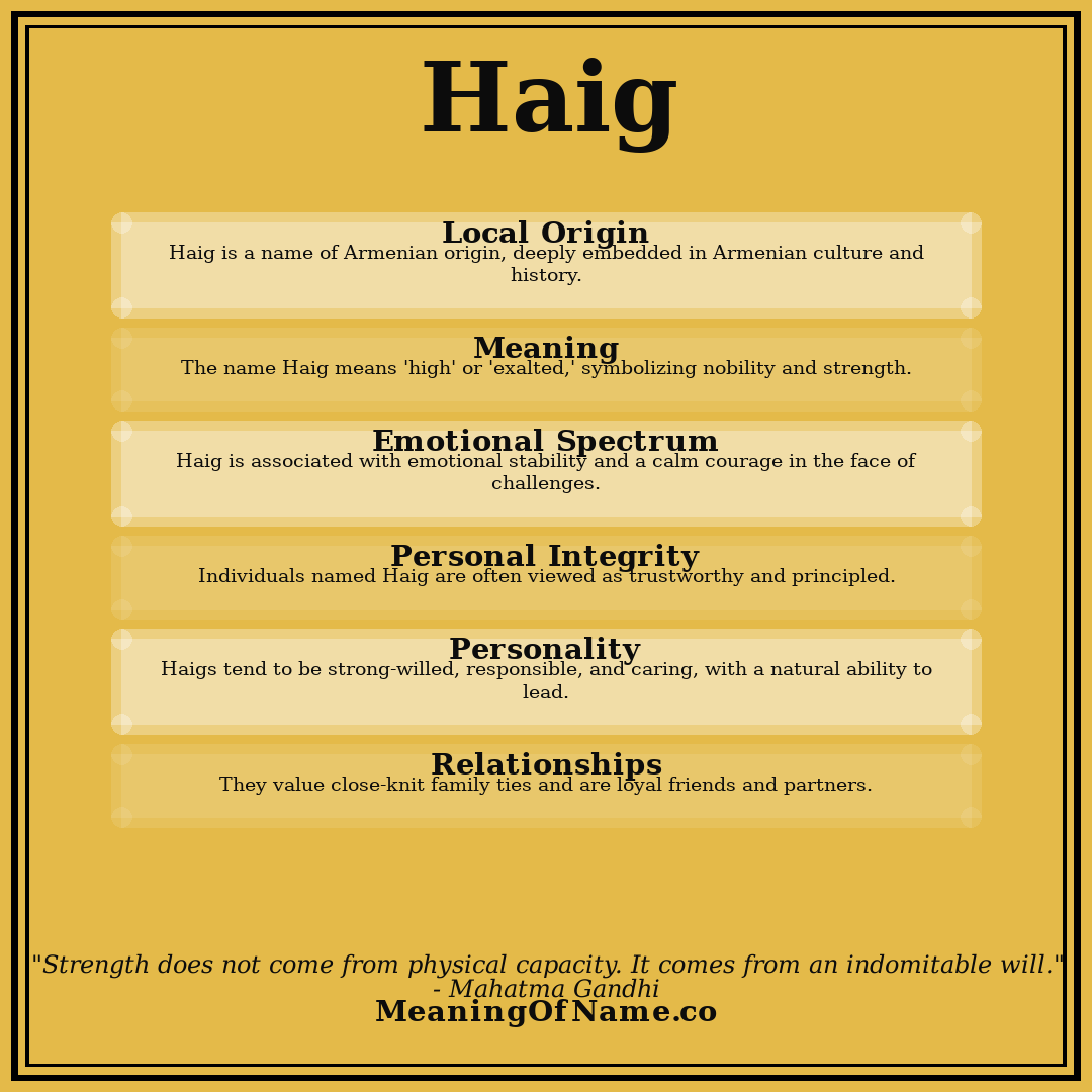 Haig name meaning poster