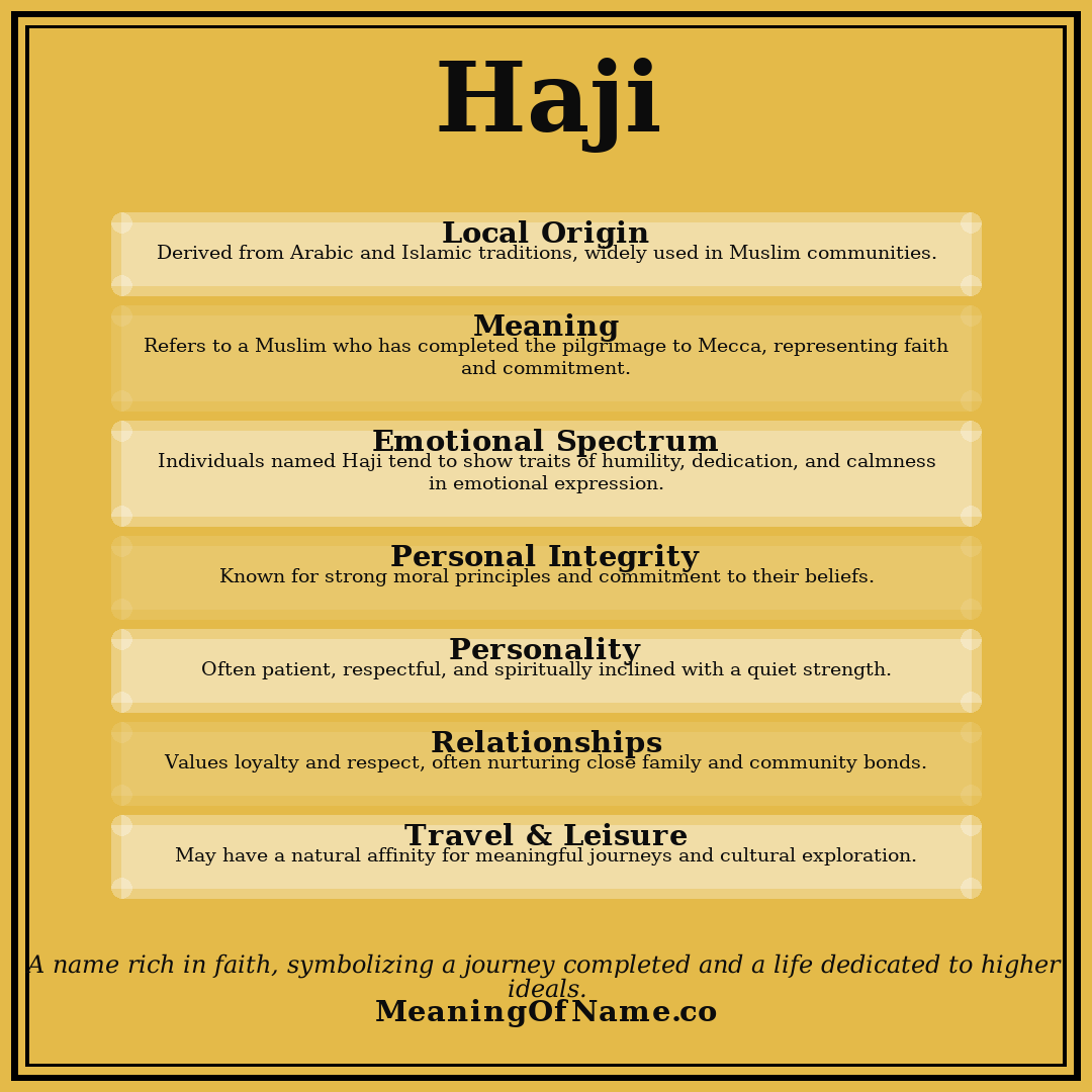 Haji name meaning poster