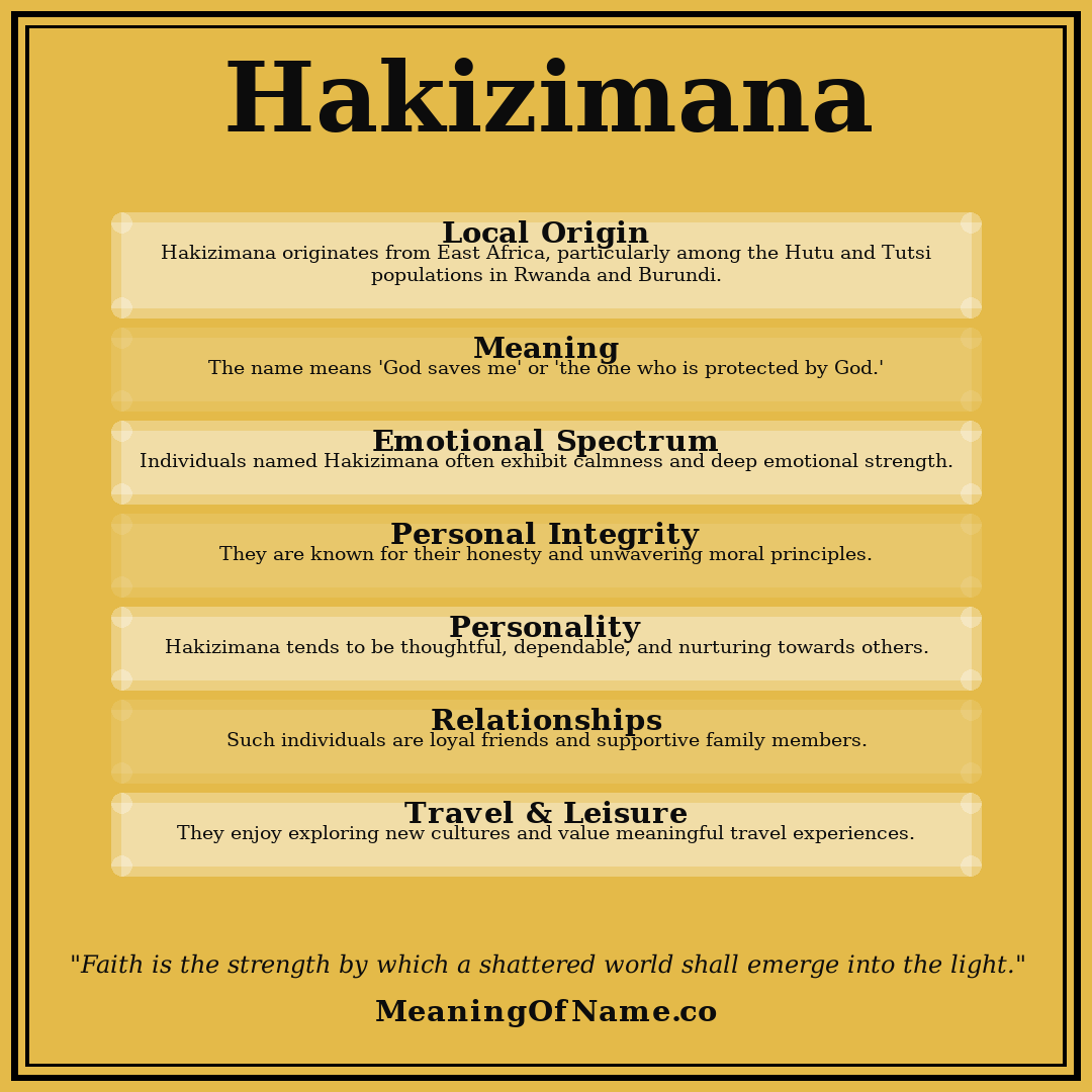 Hakizimana name meaning poster