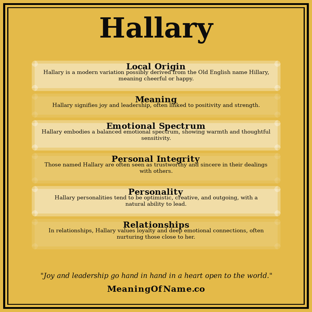 Hallary name meaning poster