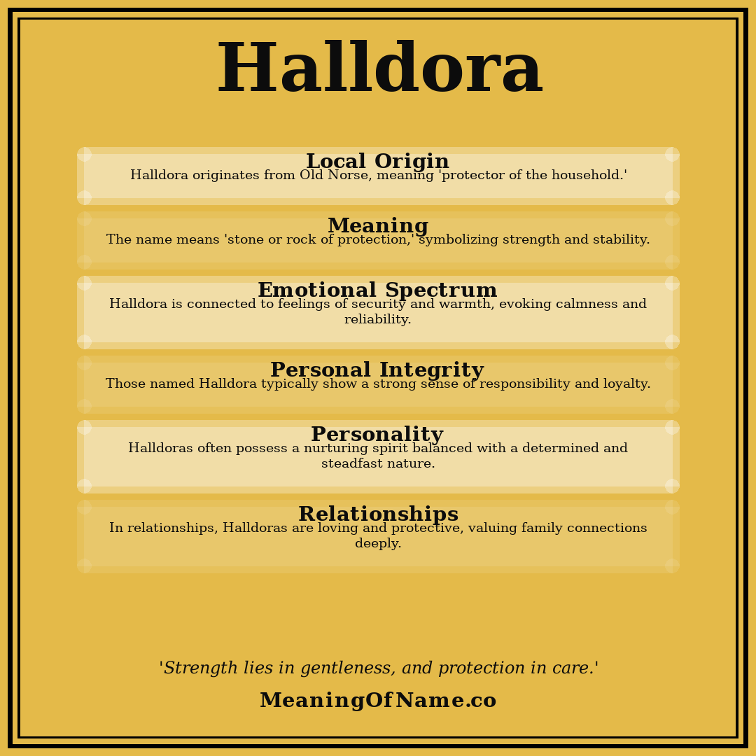 Halldora name meaning poster