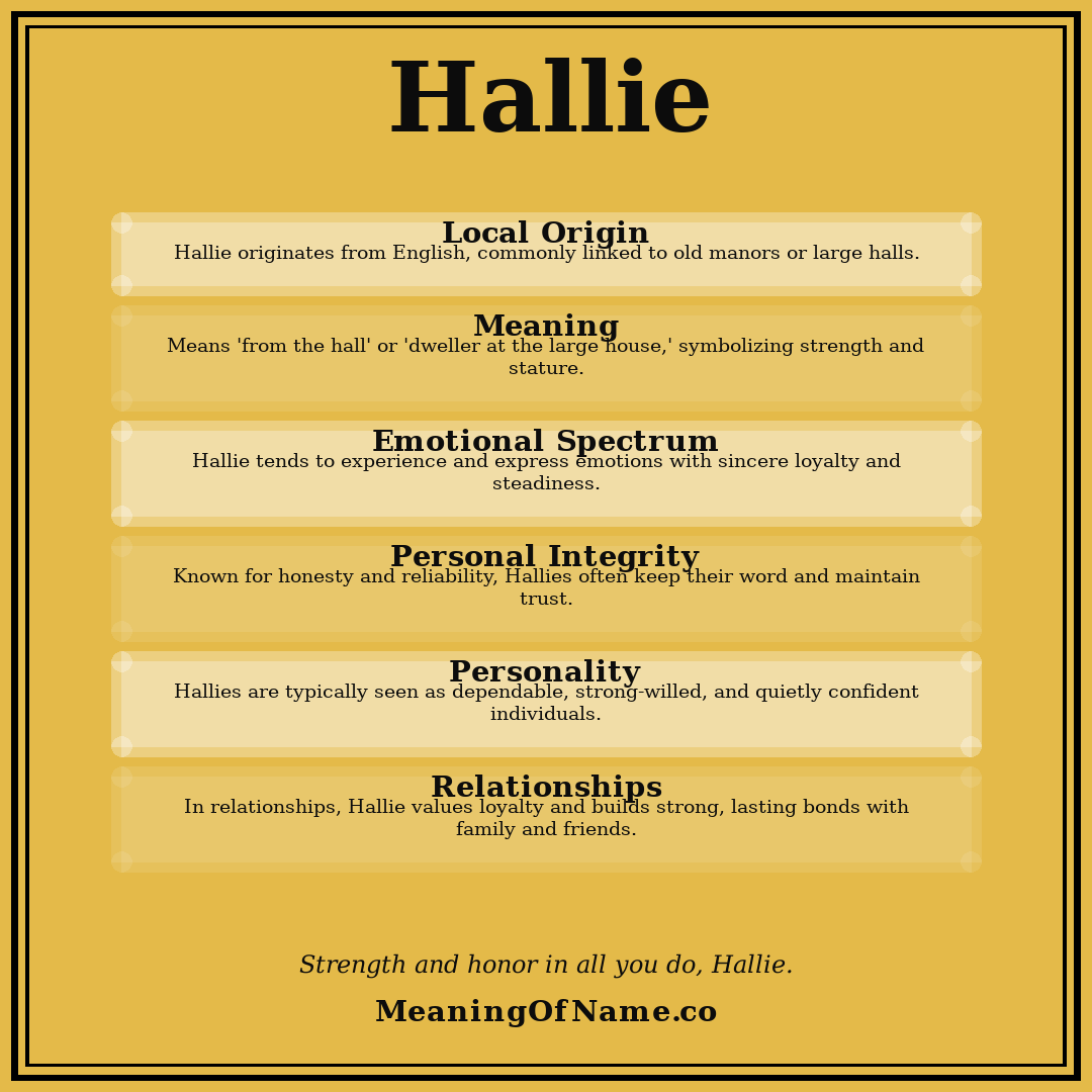 Hallie name meaning poster