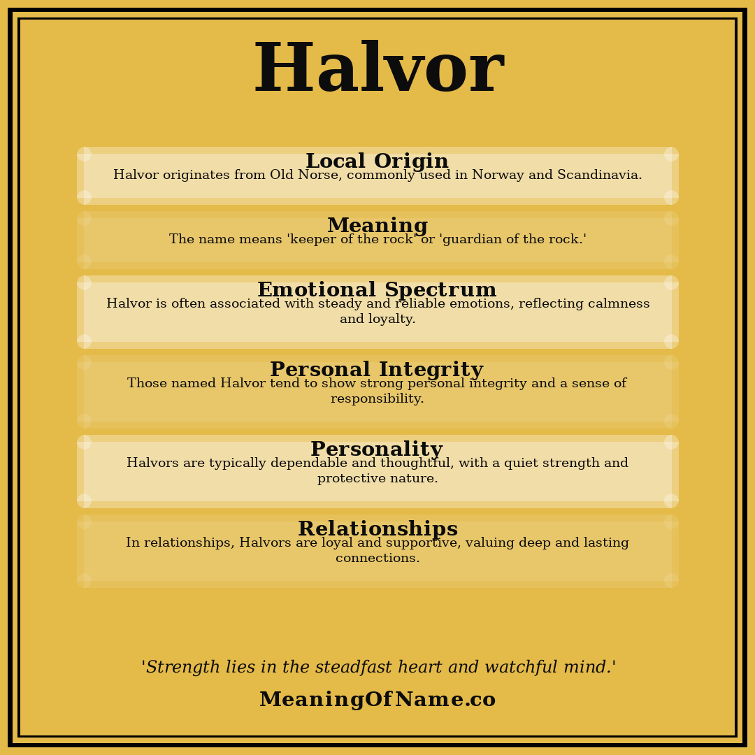 Halvor name meaning poster