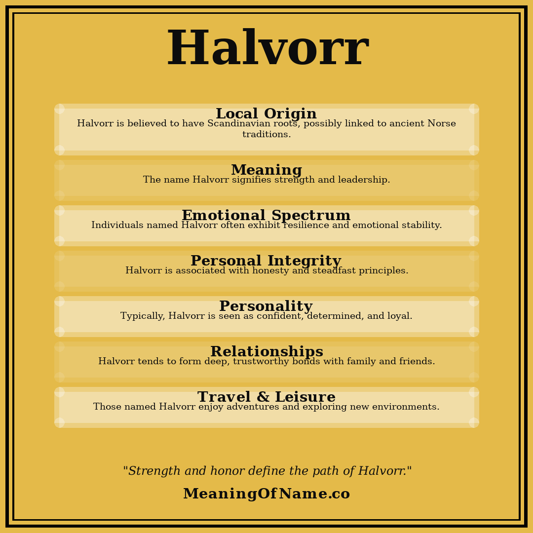 Halvorr name meaning poster