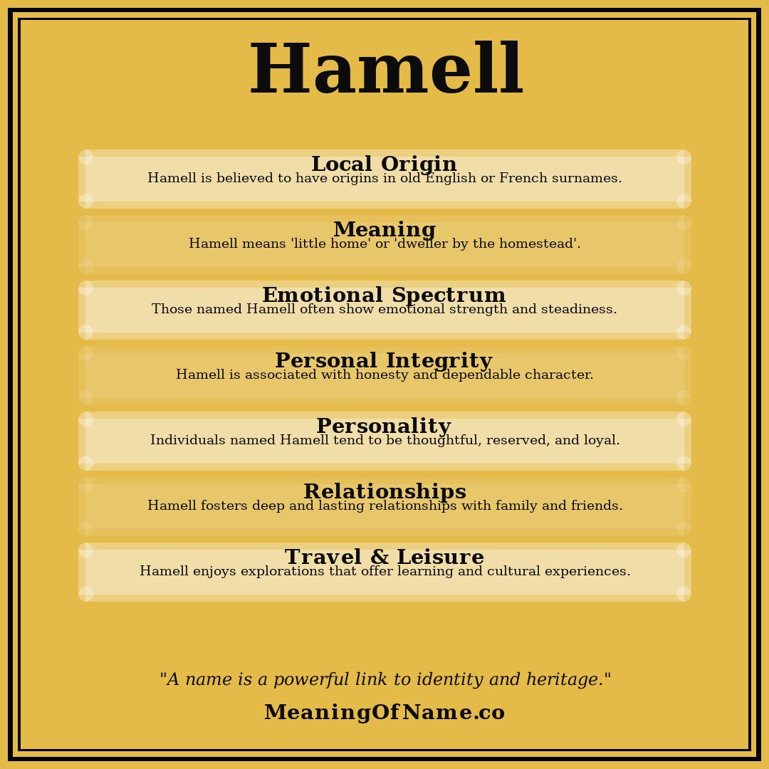 Hamell name meaning poster