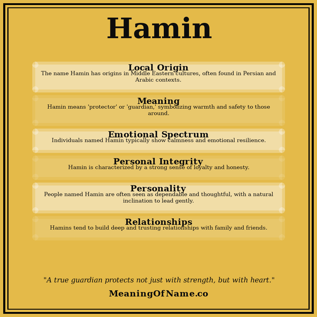 Hamin name meaning poster