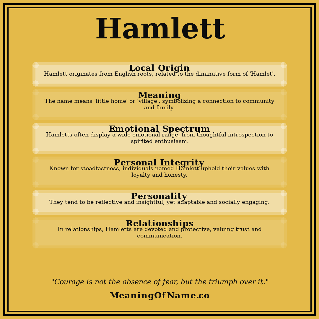 Hamlett name meaning poster