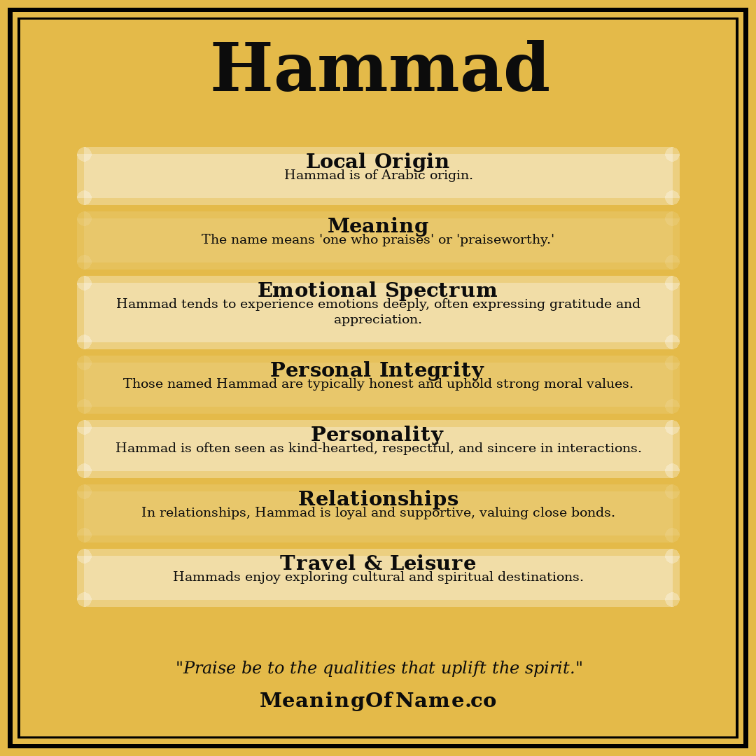 Hammad name meaning poster