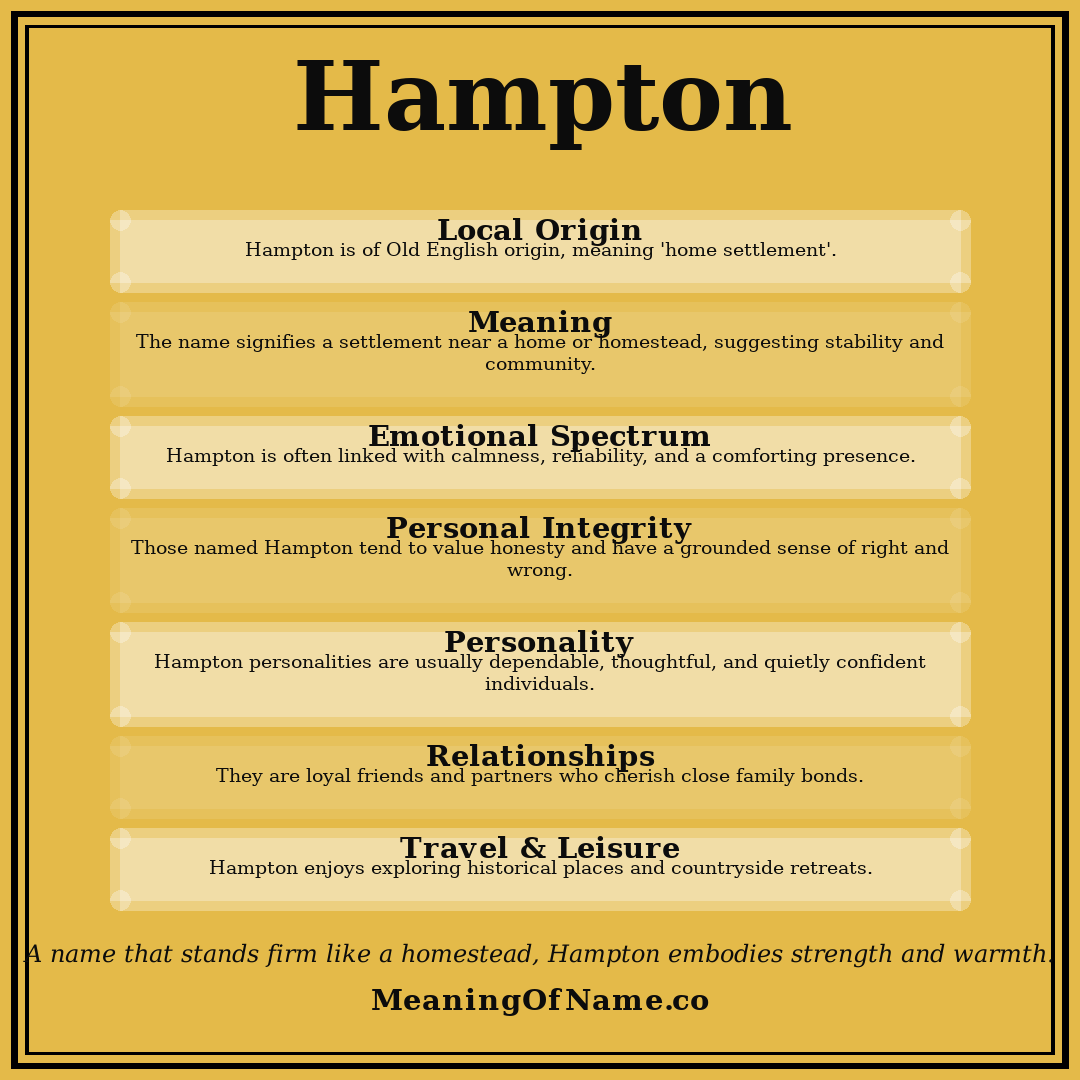 Hampton name meaning poster