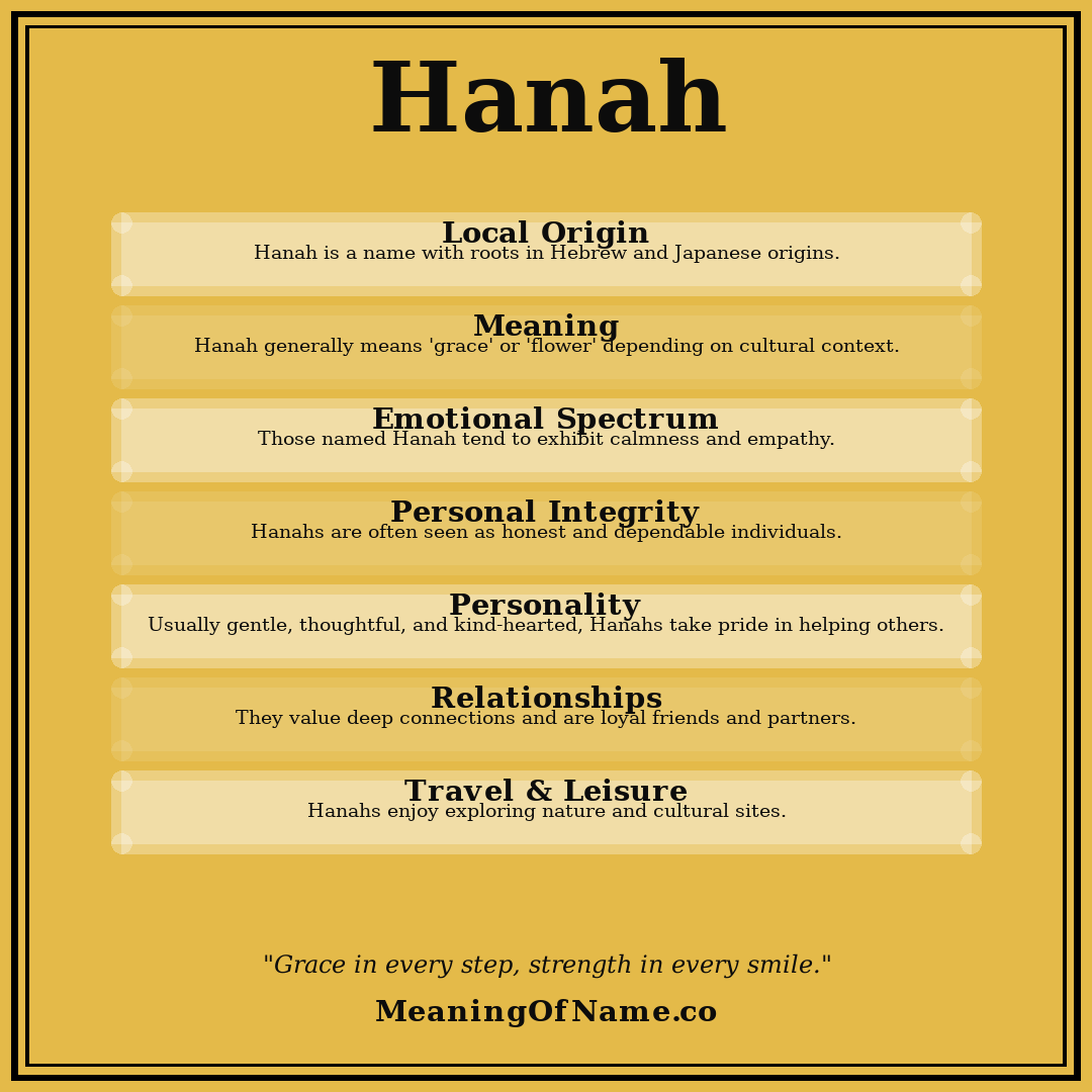 Hanah name meaning poster