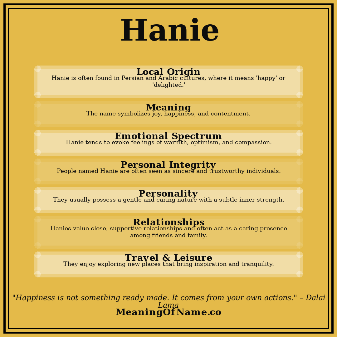 Hanie name meaning poster