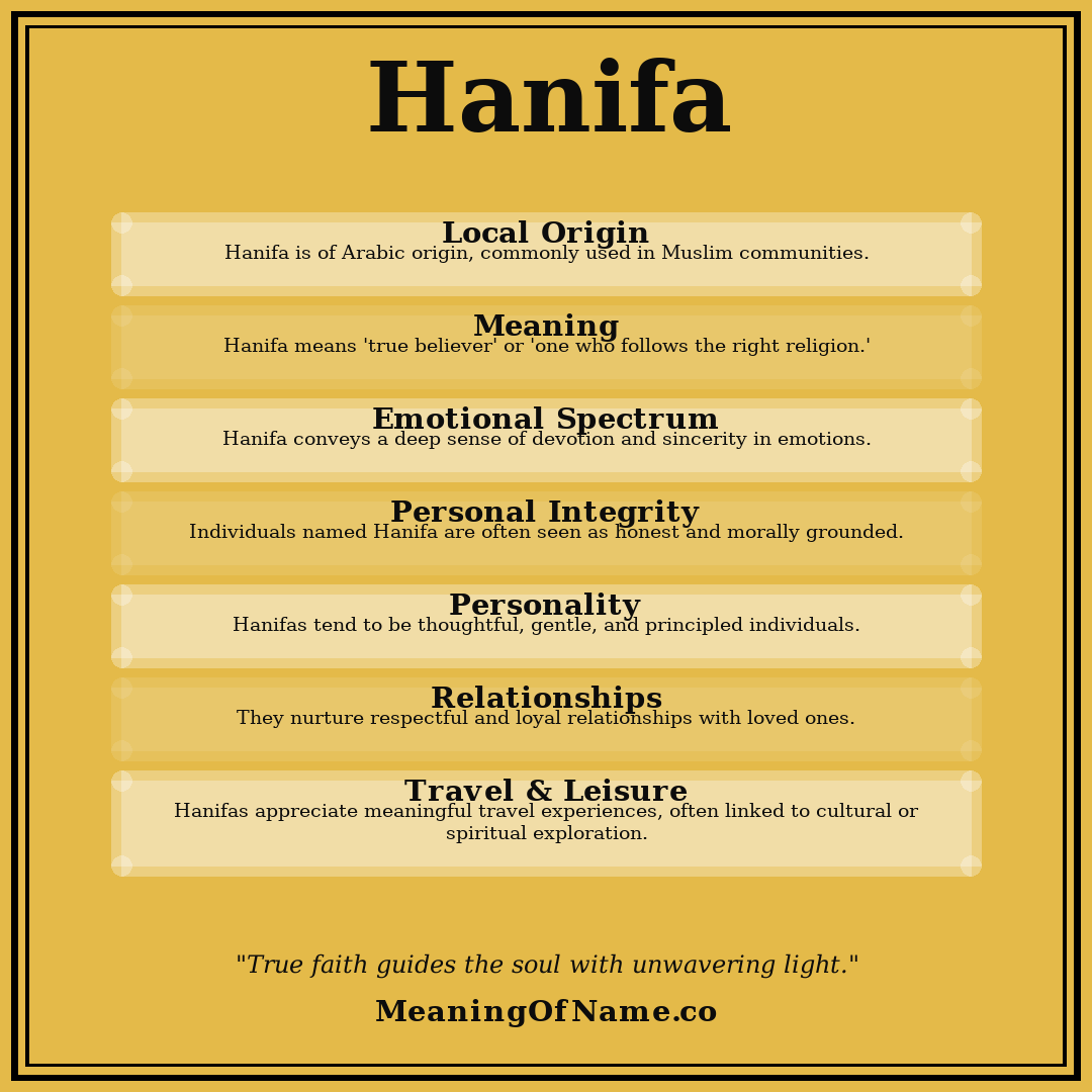 Hanifa name meaning poster