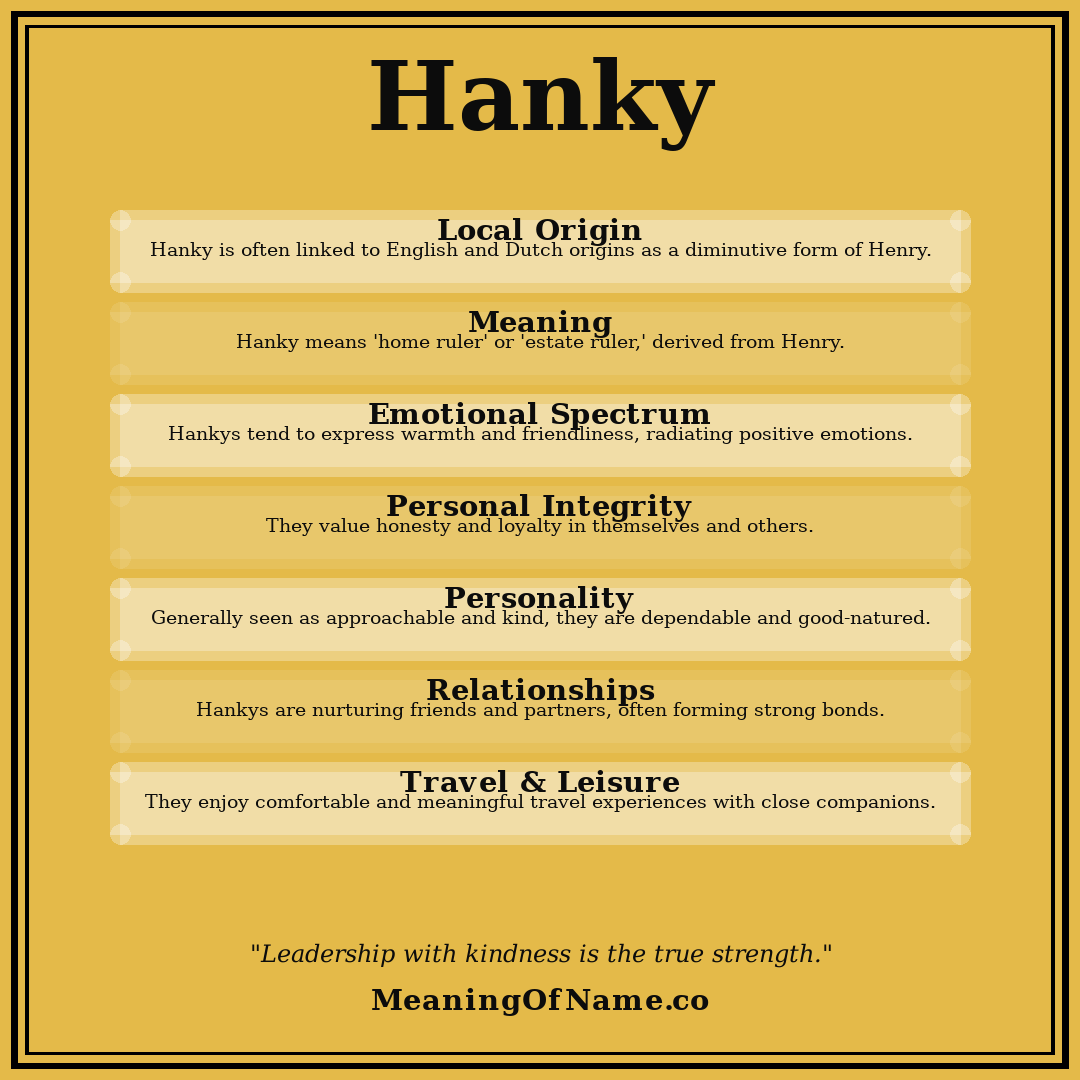 Hanky name meaning poster