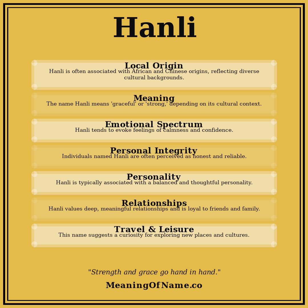 Hanli name meaning poster