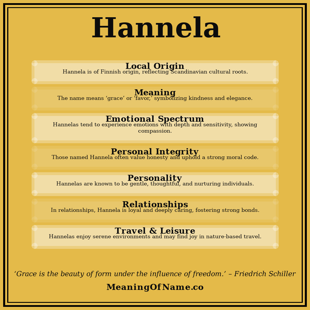 Hannela name meaning poster
