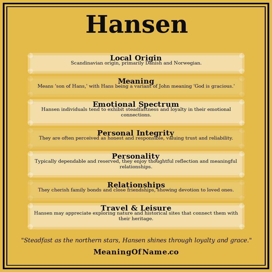 Hansen name meaning poster