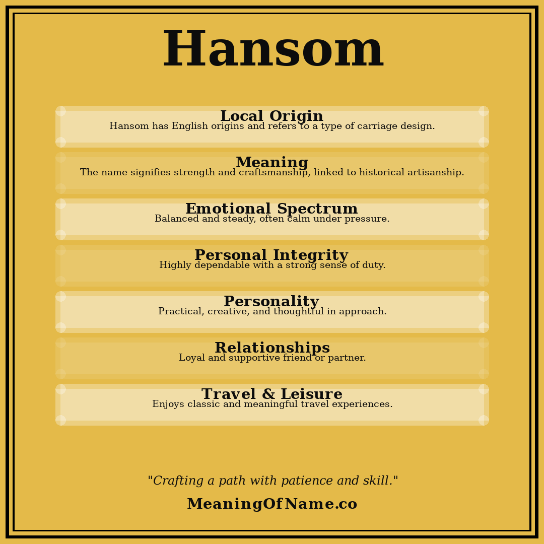 Hansom name meaning poster