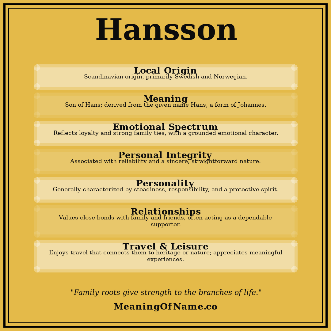Hansson name meaning poster
