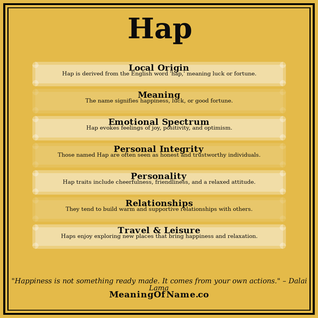 Hap name meaning poster