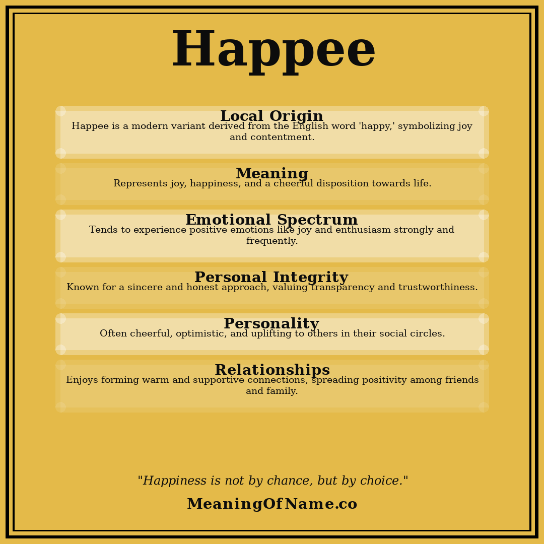 Happee name meaning poster