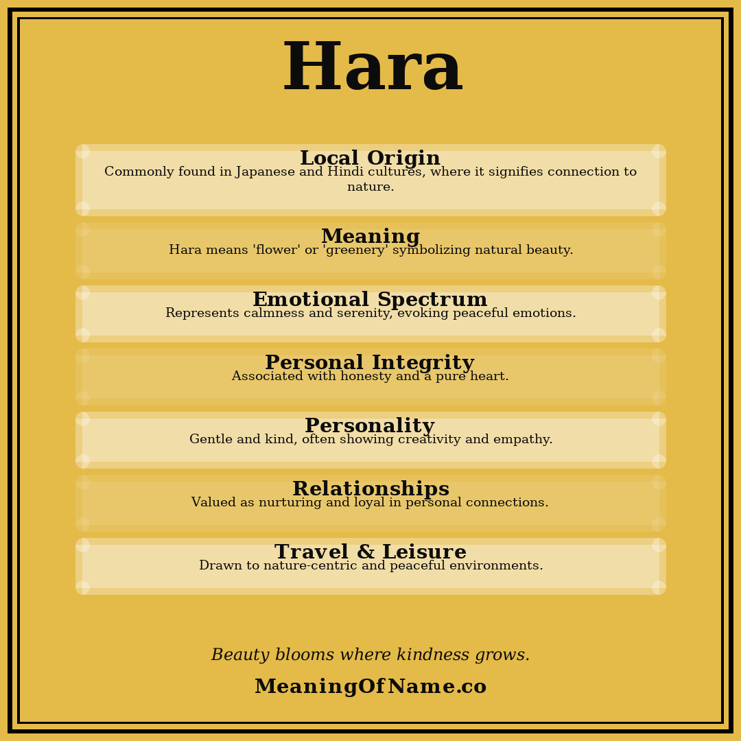 Hara name meaning poster