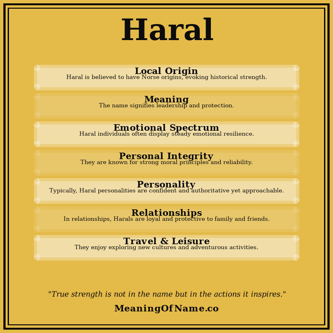Haral name meaning poster