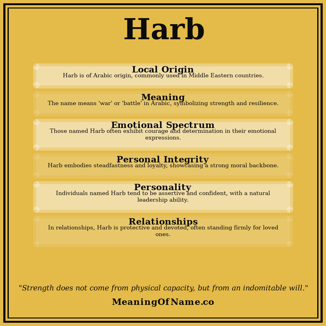 Harb name meaning poster