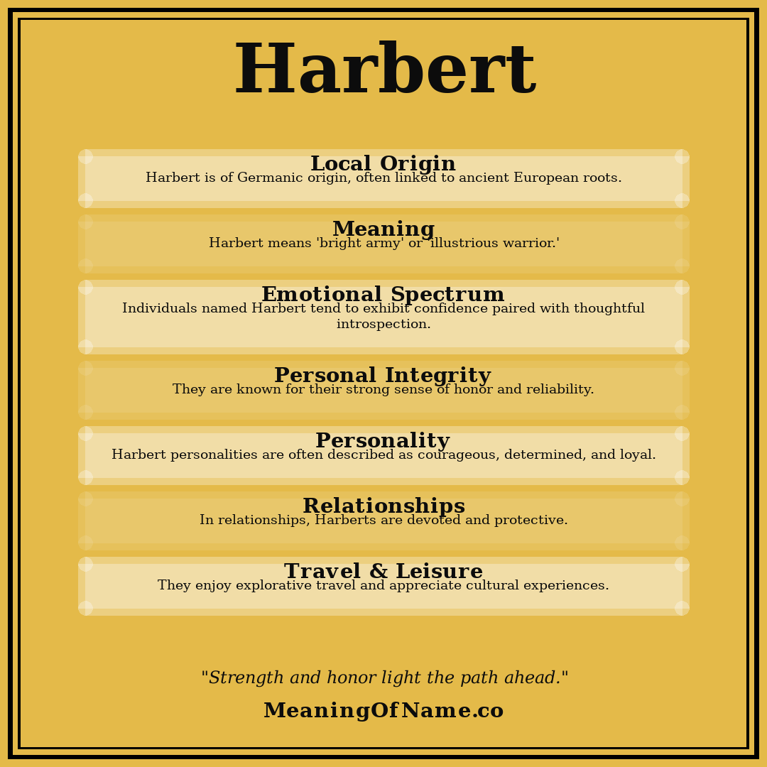 Harbert name meaning poster