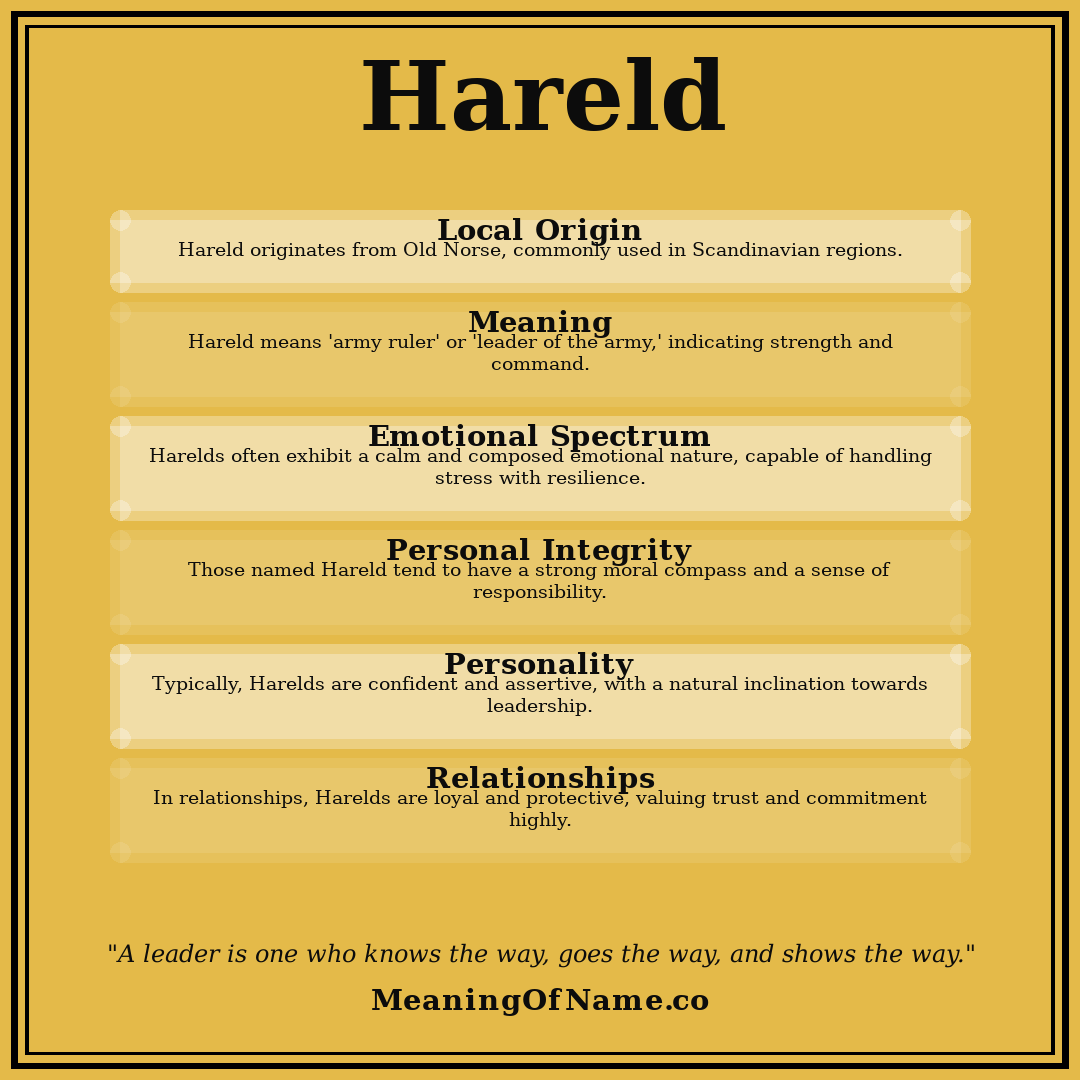 Hareld name meaning poster