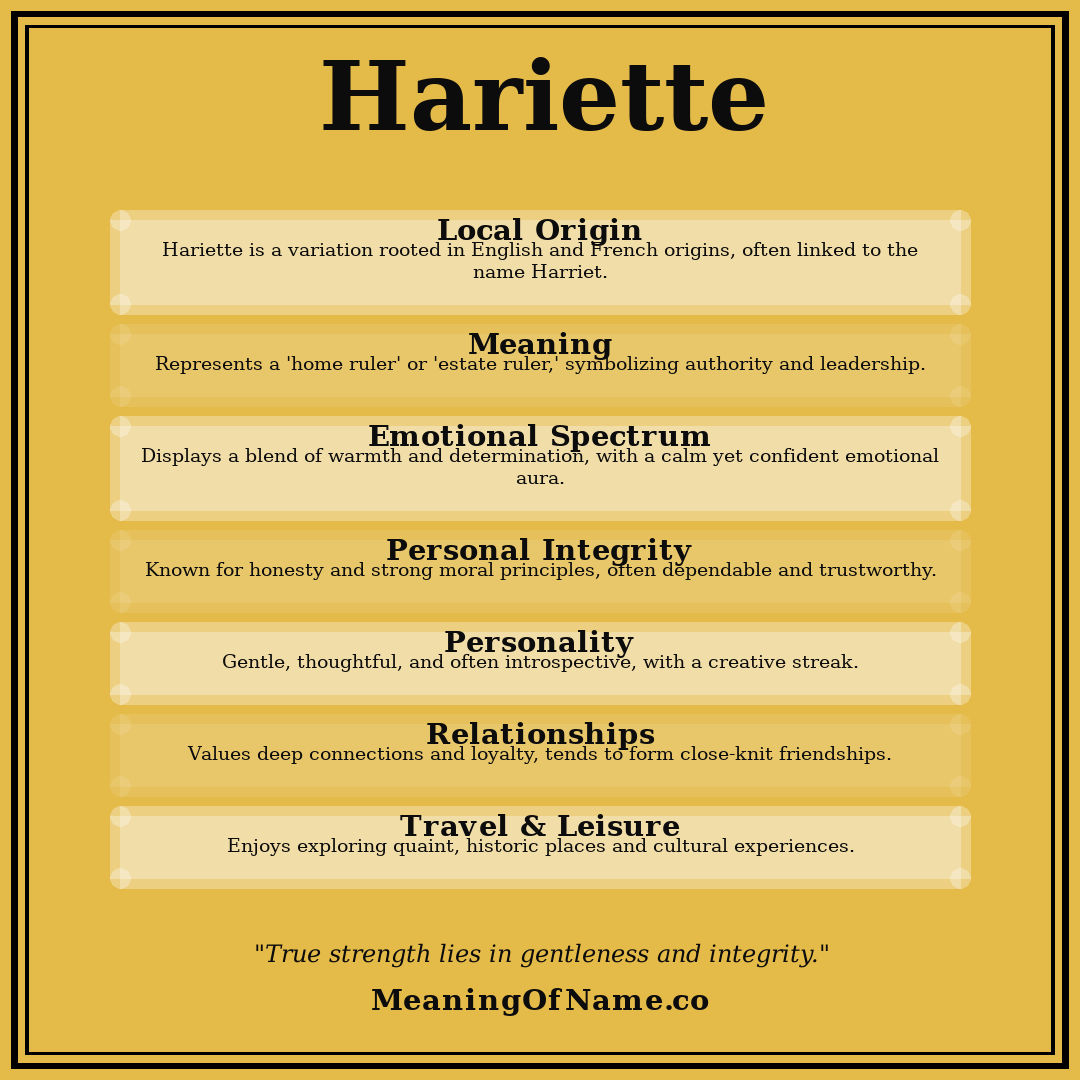 Hariette name meaning poster