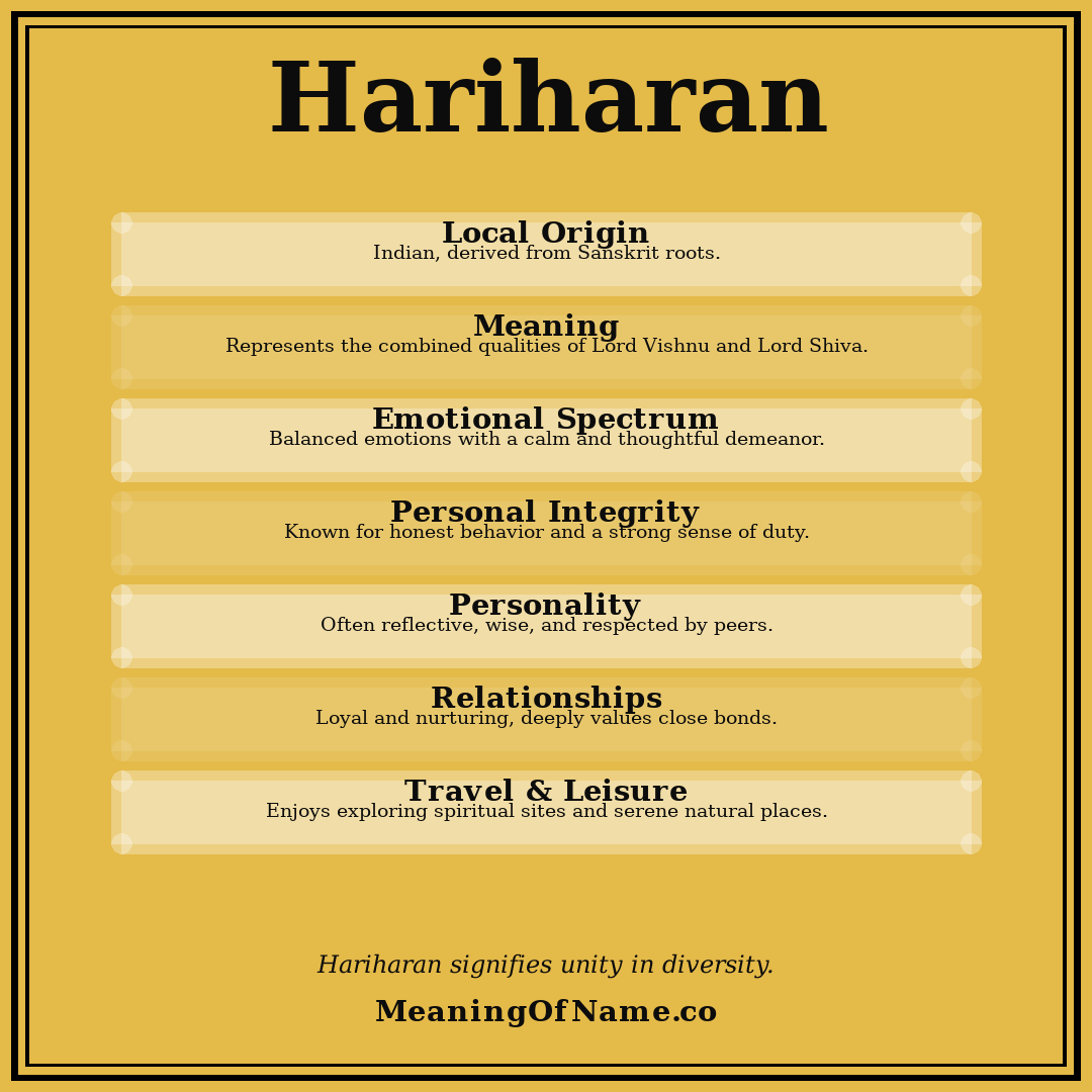 Hariharan name meaning poster