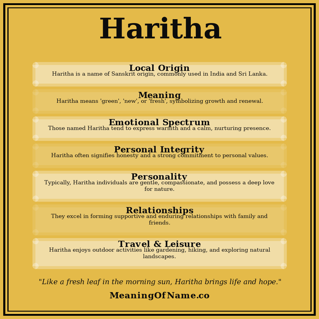 Haritha name meaning poster