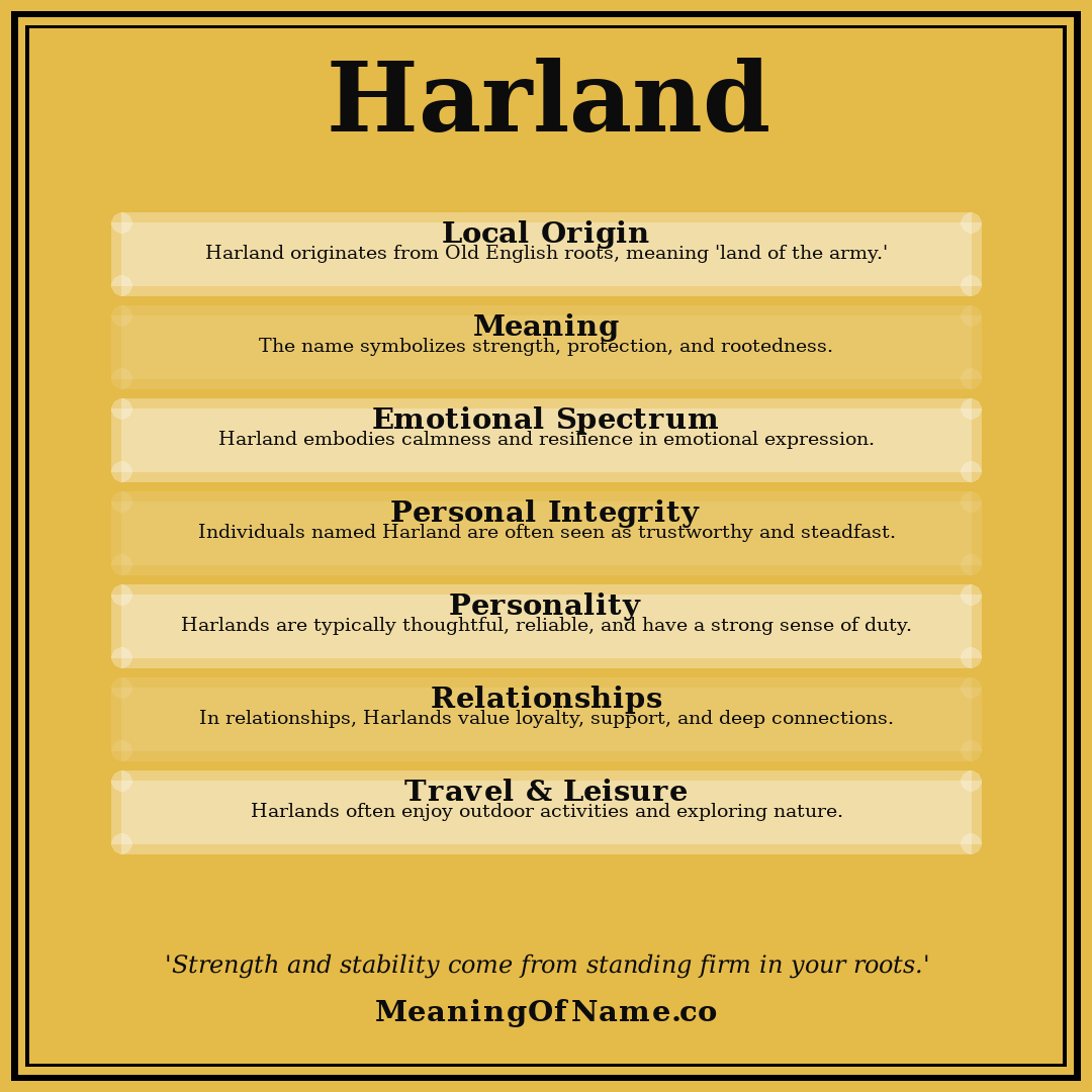 Harland name meaning poster