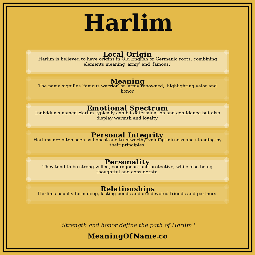 Harlim name meaning poster