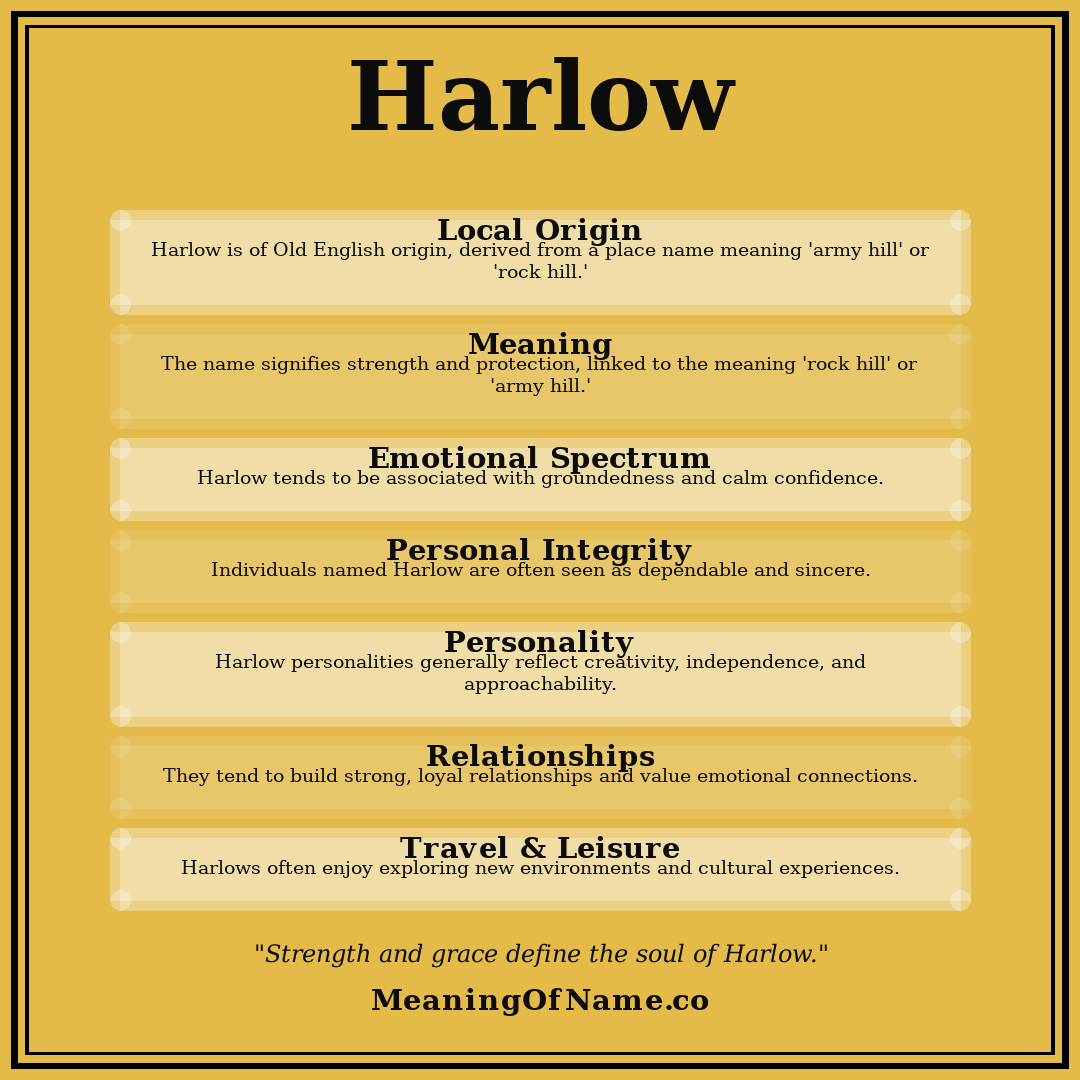Harlow name meaning poster