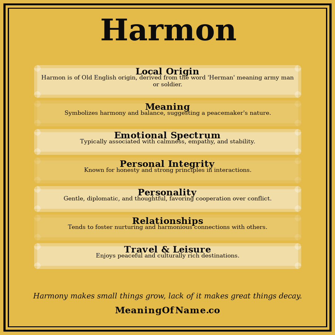 Harmon name meaning poster